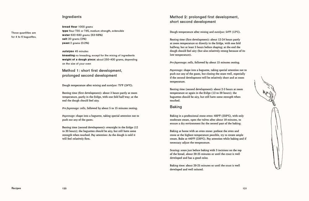 A Book About Bread: A Baker's Manual Cook Book